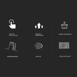 Boom Dirt Bike Button Switch On Off Engine Starter Stop Switch Pour 125-530 Motocross Gold -Vélo fixie Soldes 582178863 max