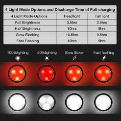 Unbranded Bike Light Set Super Bright Usb Rechargeable Bike Light Ipx4 Imperméable à L’eau Mountain Road Bike Light Rechargeable Avant Et Arrière Lumières -Vélo fixie Soldes 594819347 max