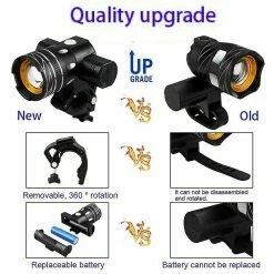 Unbranded Rechargeable Led Mountain Bike Lights 50000lm Bicycle Torch Front & Rear Lamp Set -Vélo fixie Soldes 660472152 max