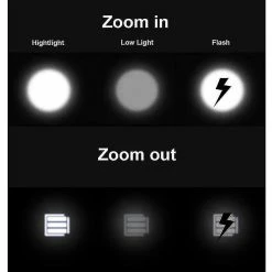 Nw 1776 Led Bike Lights Rechargeable, Led Bike Front Lights, Super Capacity Bicycle Lights 5000 Lumens 3 Modes Réglables Waterproof Front Mountain Bike Light -Vélo fixie Soldes 769014379 max