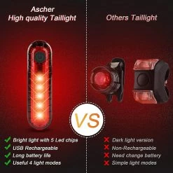 Nw 1776 Shxx Ultra Bright Usb Rechargeable Bike Light Set, Puissant Phare Avant De Vélo Et Feu Arrière, 4 Modes D’éclairage, Pour Enfants Road Mountain Cyclin -Vélo fixie Soldes 769017875 max
